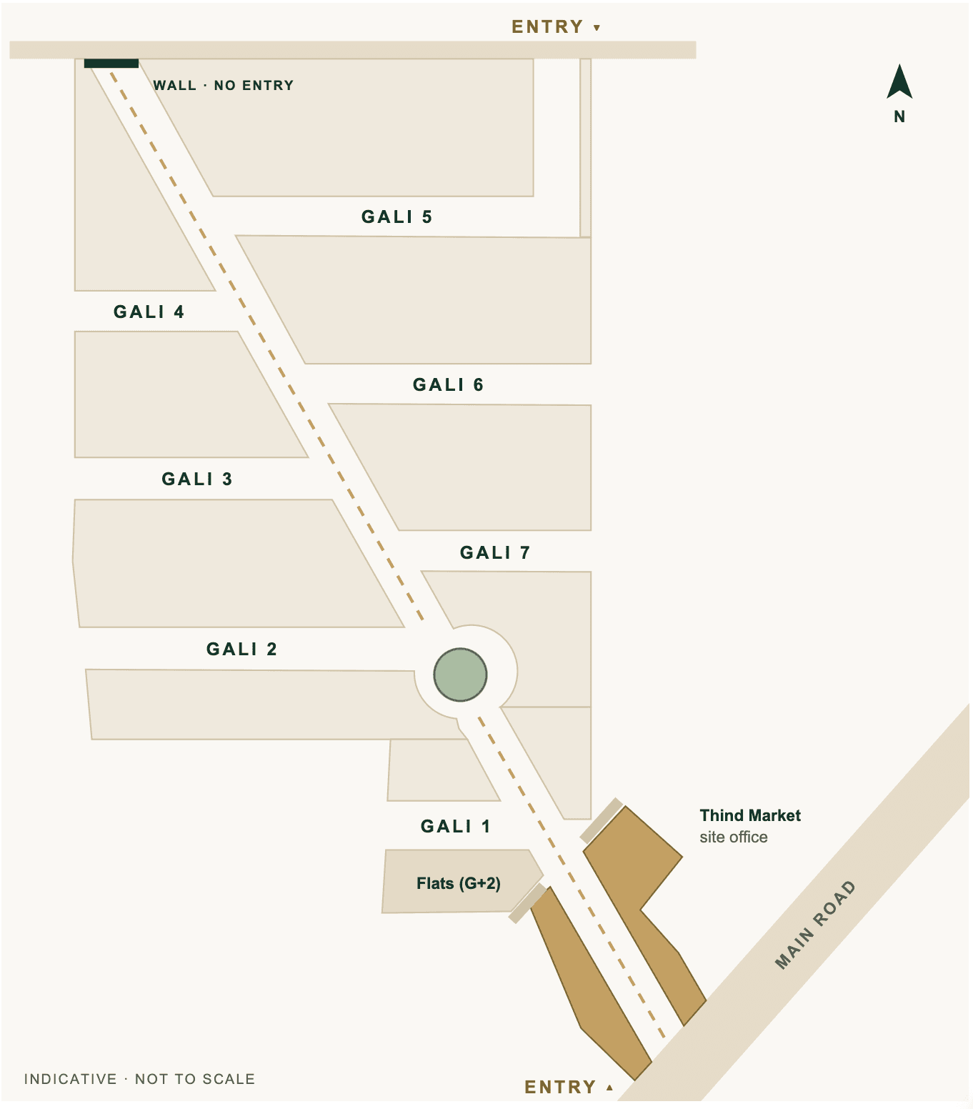Site layout of GRD Enclave: main road from the Badala Road entry past Thind Market, with Gali 1 to 7 on either side (indicative, not to scale)